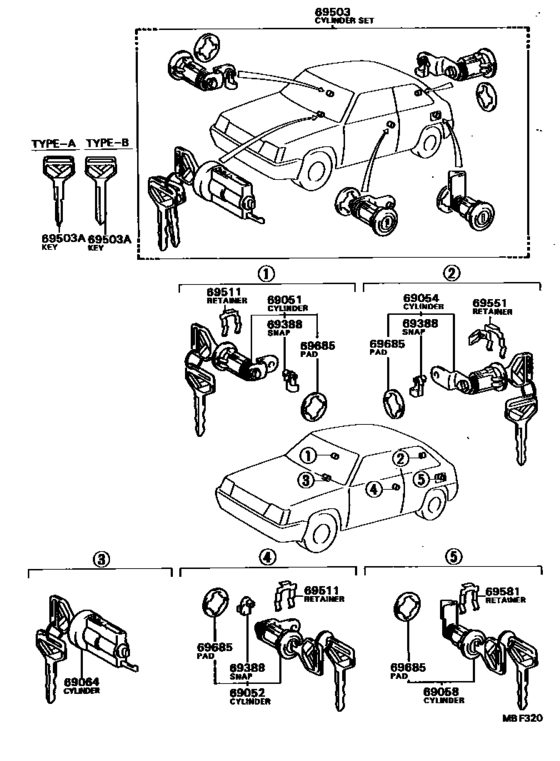 Lock Cylinder Set