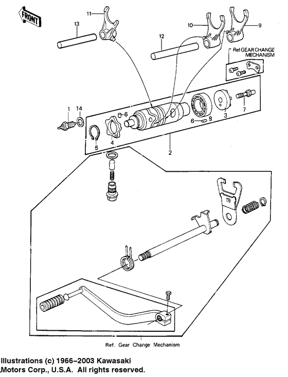 Gear change drum & forks