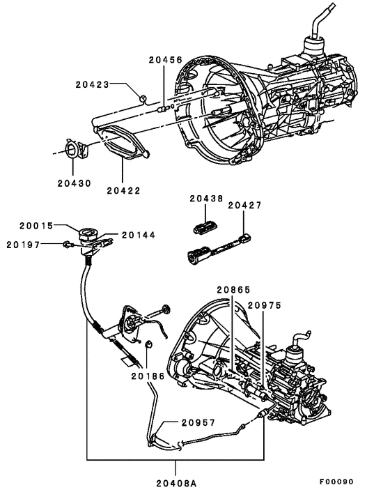 Clutch & clutch release