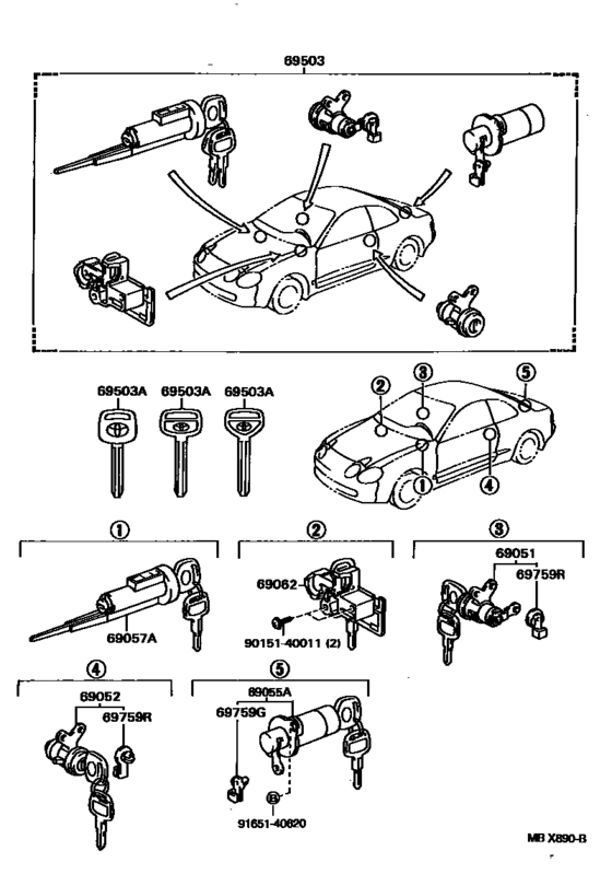 Lock Cylinder Set