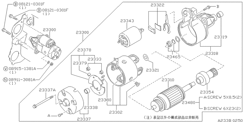 Starter motor