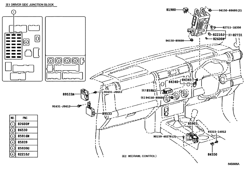 Switch & Relay & Computer