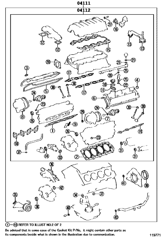 Engine Overhaul Gasket Kit