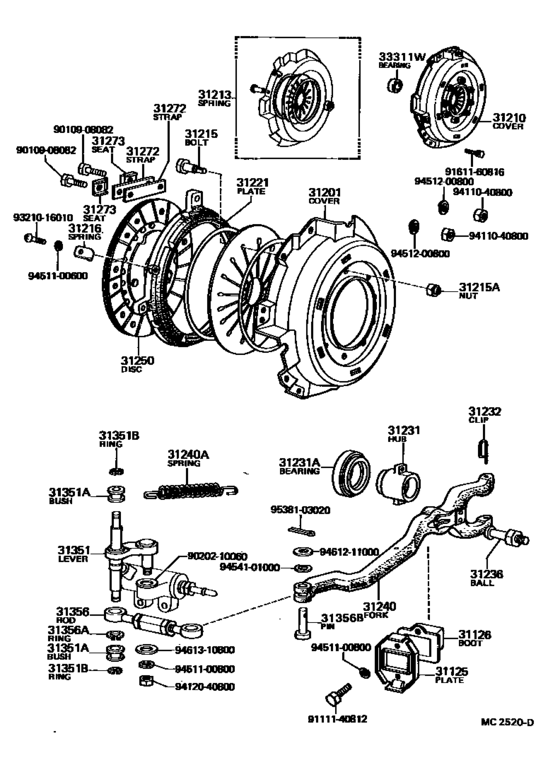 Clutch & Release Fork
