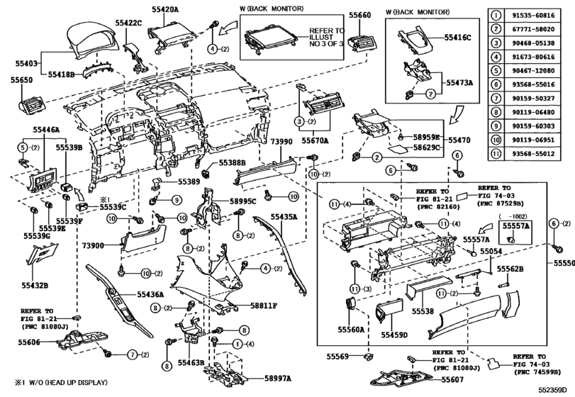 Instrument Panel & Glove Compartment