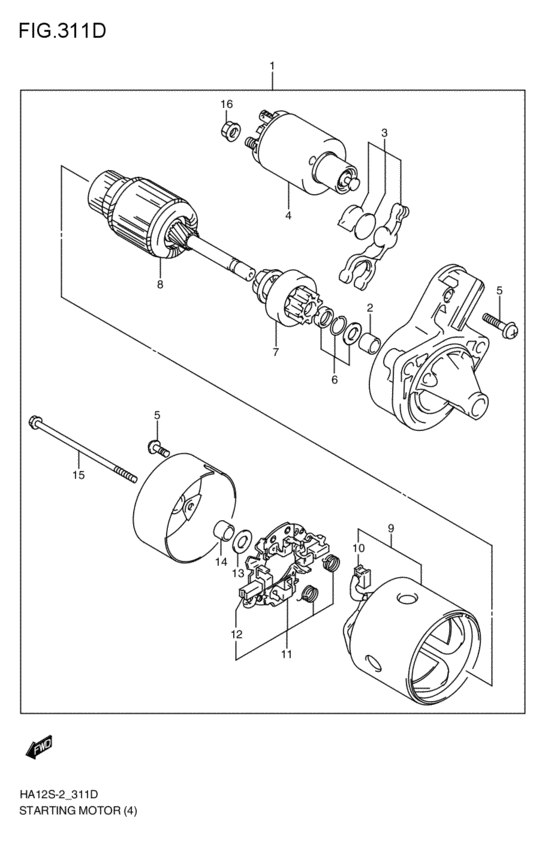 starting motor