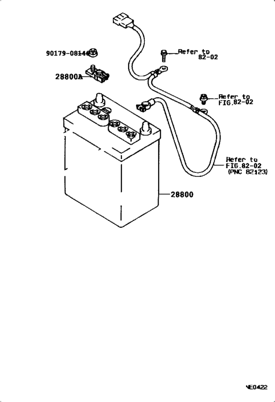 Battery & Battery Cable
