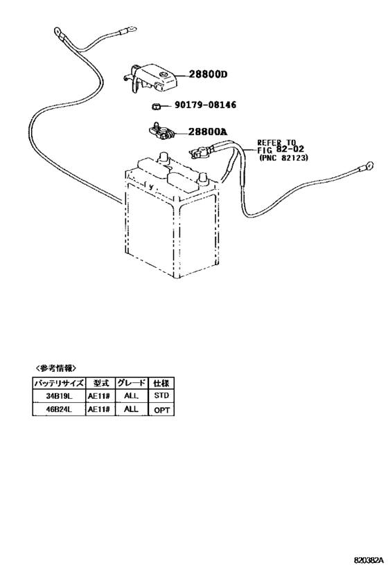 Battery & Battery Cable