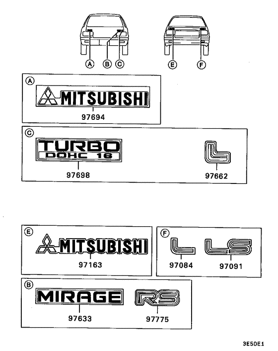 Ornament,mark & emblem