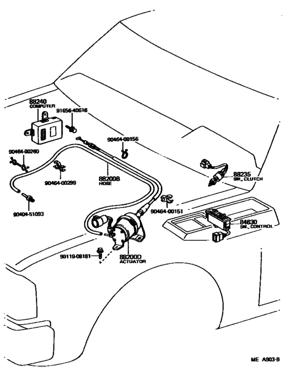 Cruise Control (Auto Drive)