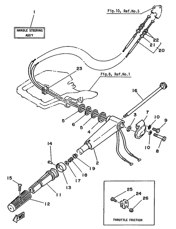 Steering