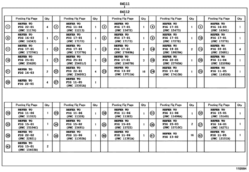 Engine Overhaul Gasket Kit