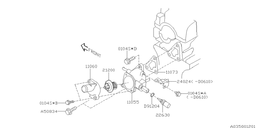 Water pump