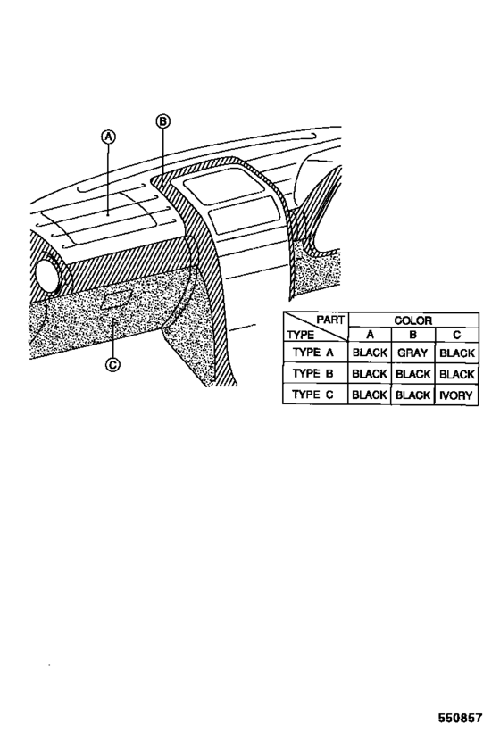 Instrument Panel & Glove Compartment
