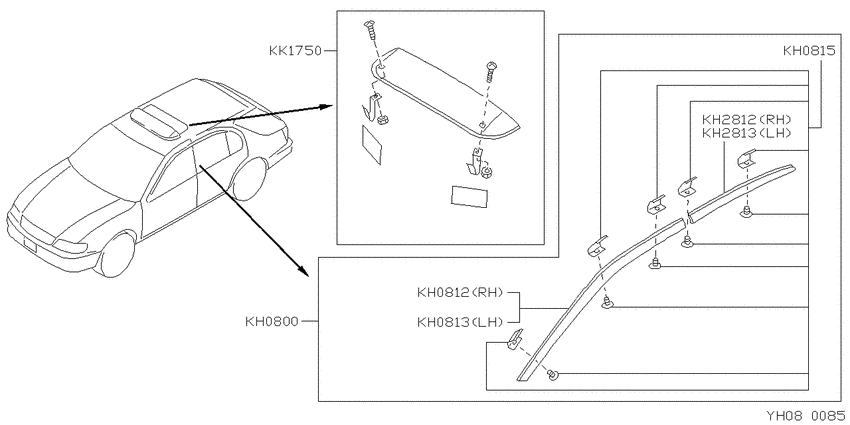 Visor set