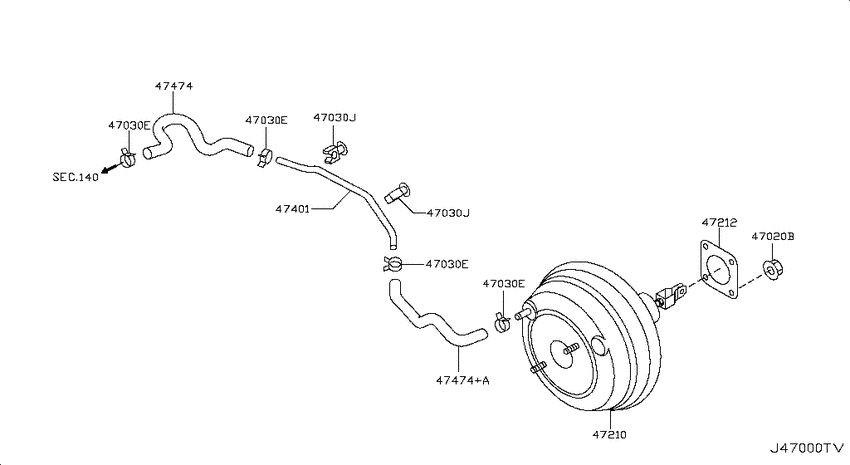 Brake servo &       servo control