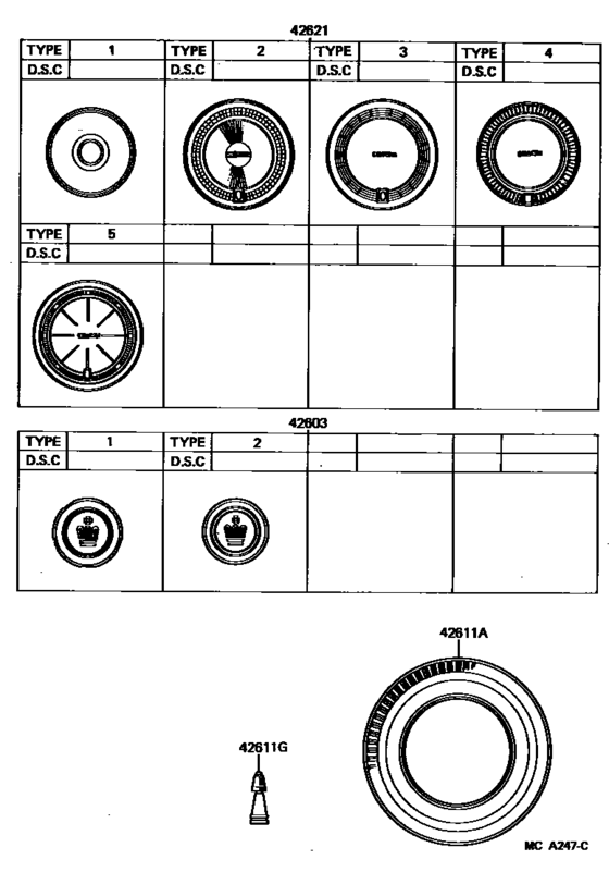 Disc Wheel & Wheel Cap
