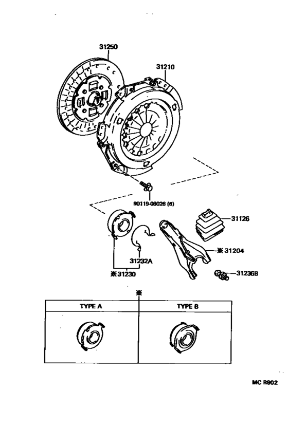 Clutch & Release Fork
