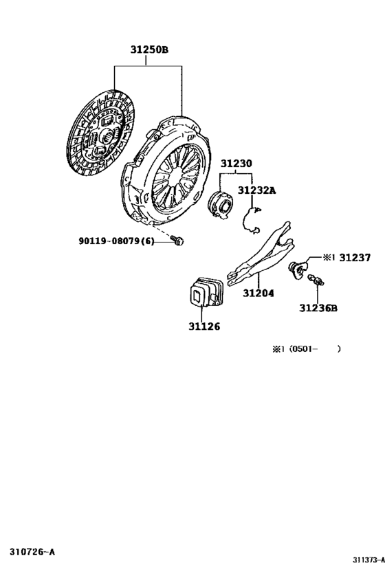 Clutch & Release Fork