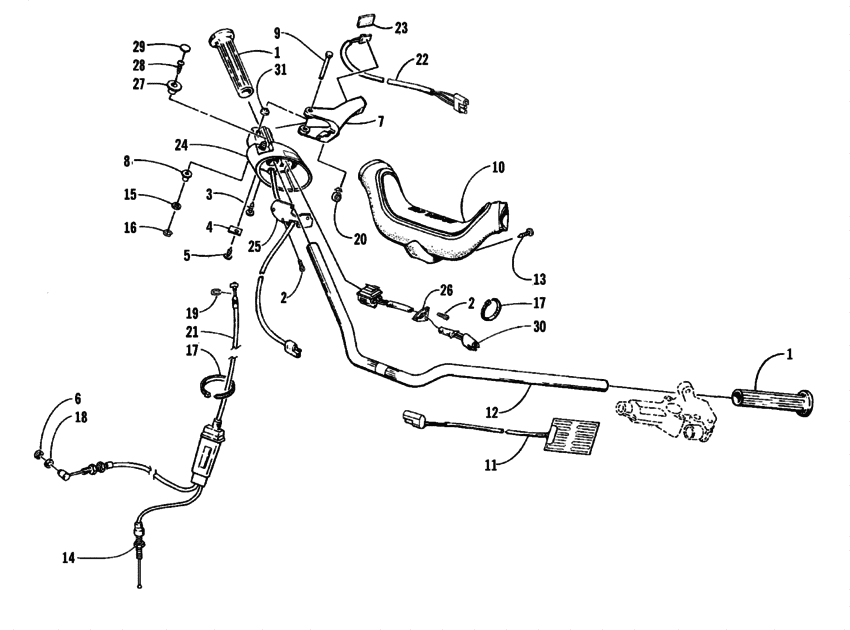 Handlebar and controls