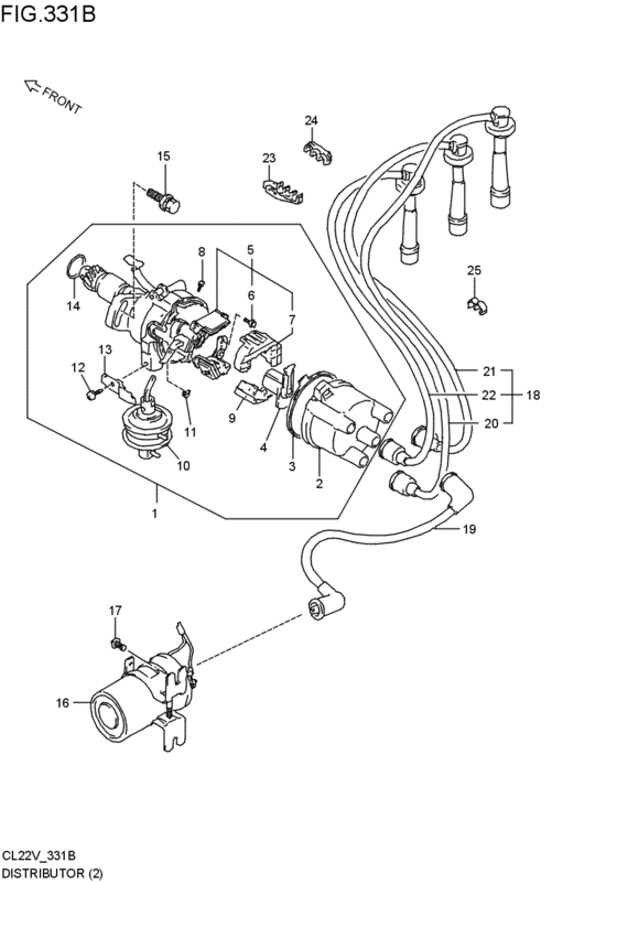 distributor