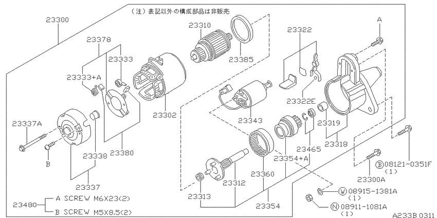 Starter motor