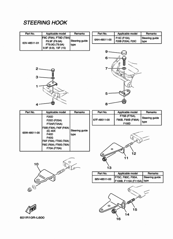 Steering hook 2