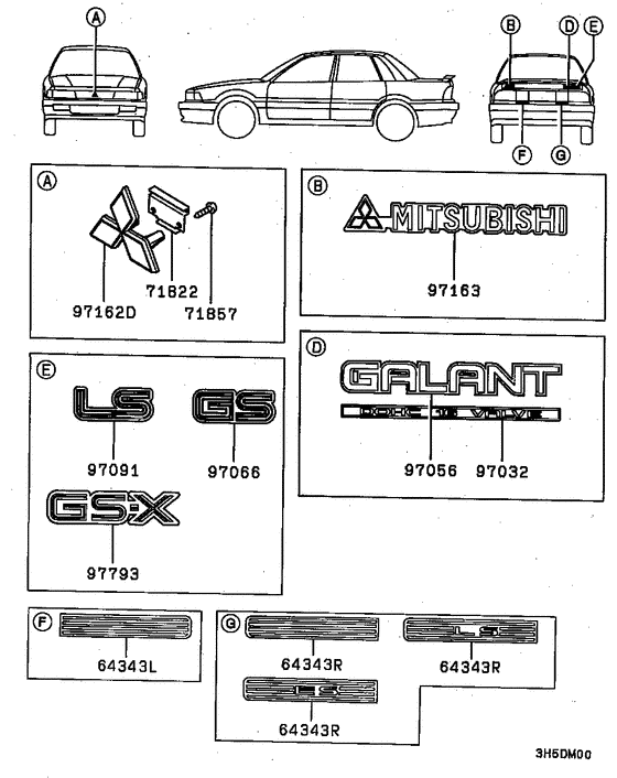 Ornament,mark & emblem