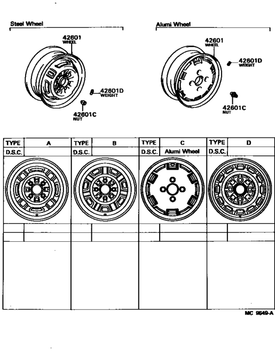 Disc Wheel & Wheel Cap