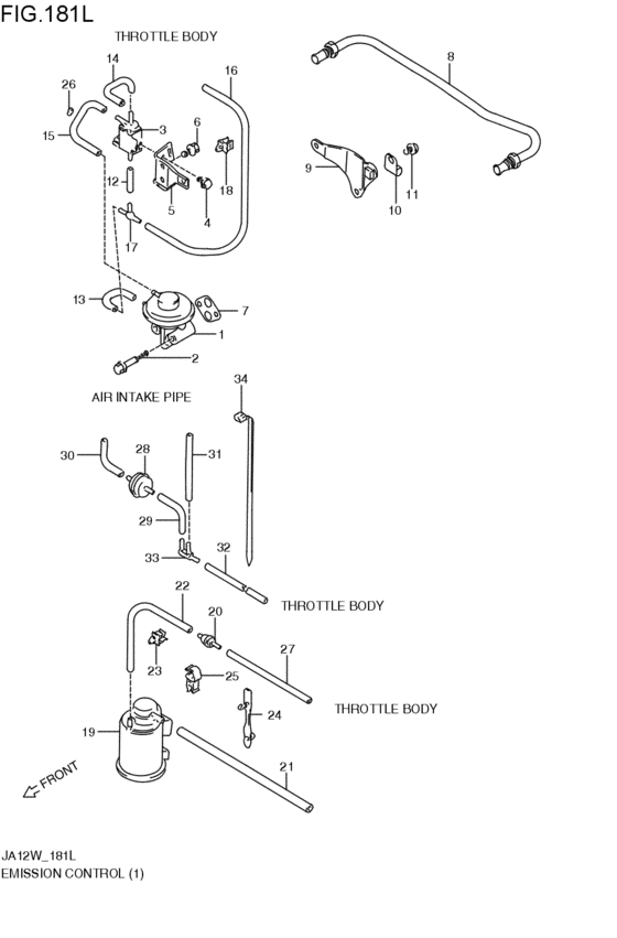 emission control