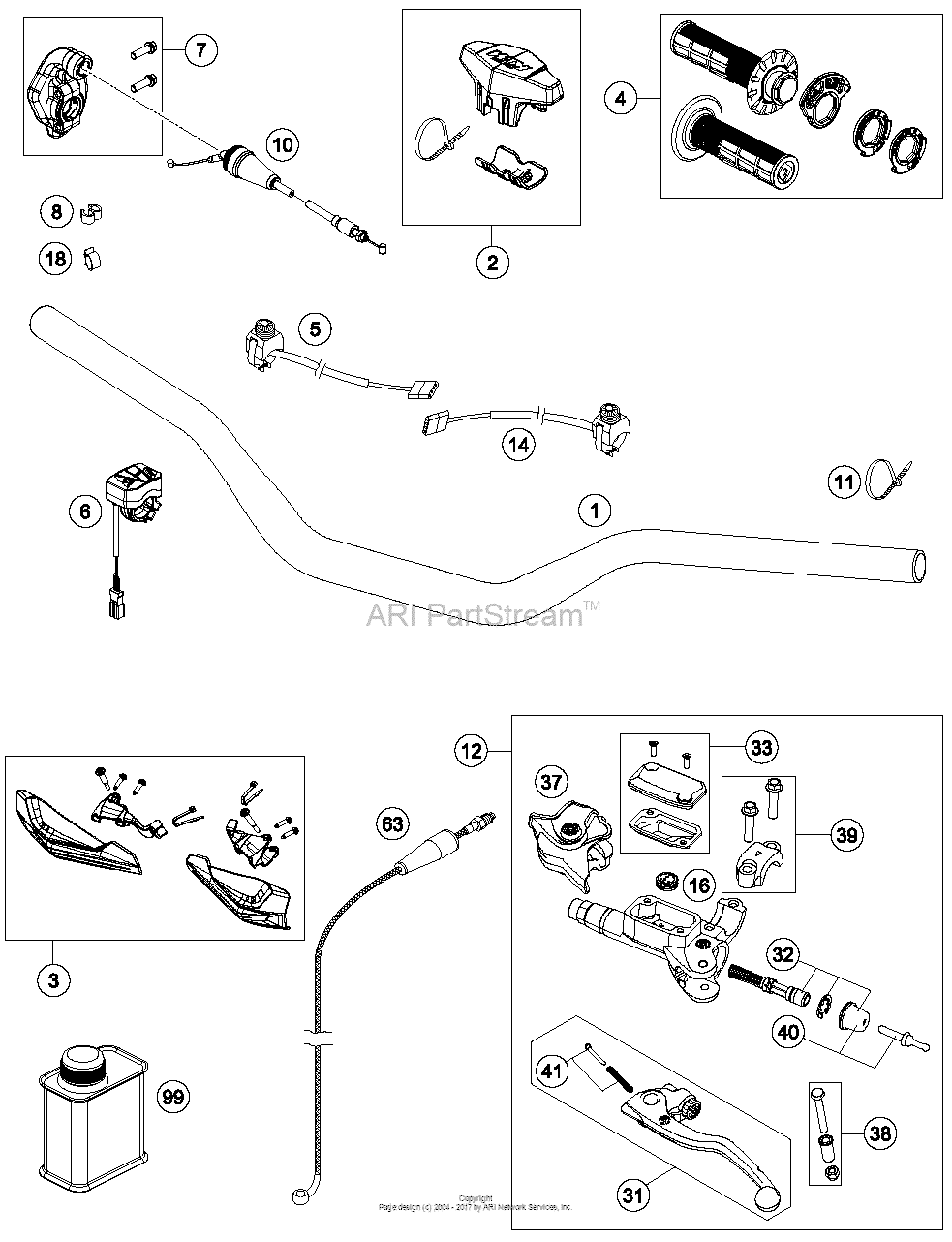 Handlebar, Controls