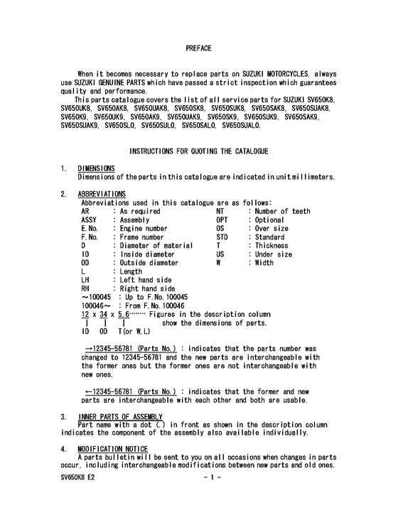 Catalog preface