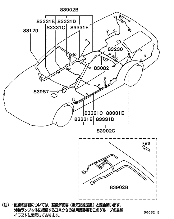 Wiring & attaching parts