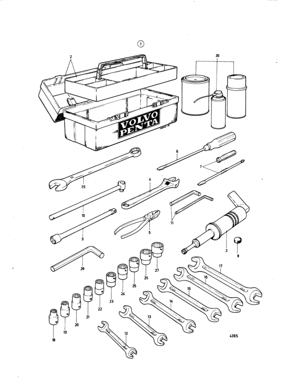 Tools and touch-up paint