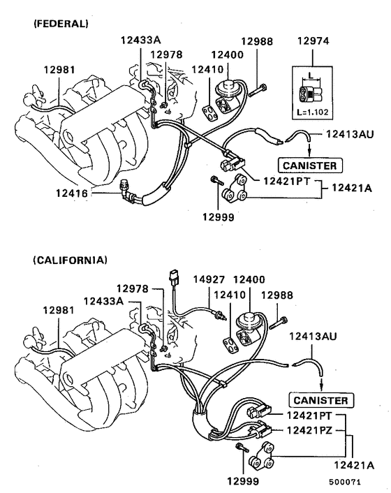 Emission control