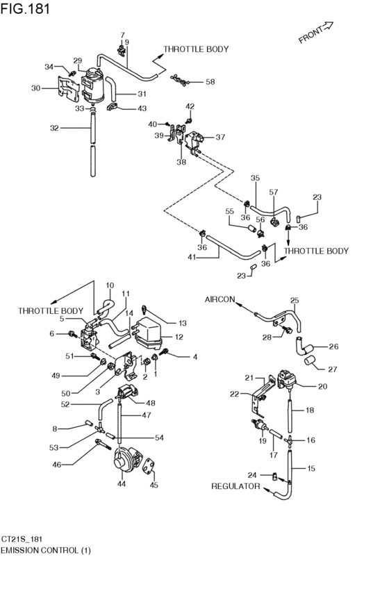 emission control
