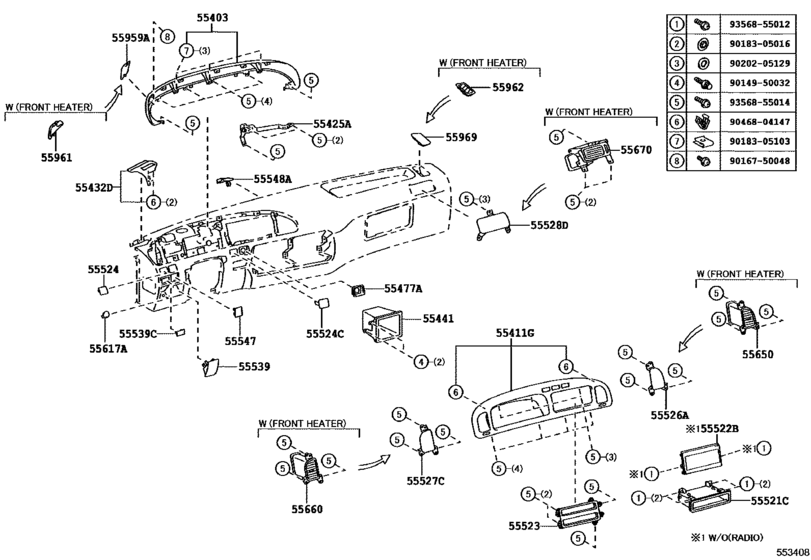 Instrument Panel & Glove Compartment