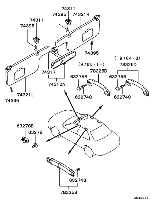 Mirror,grips & sunvisor