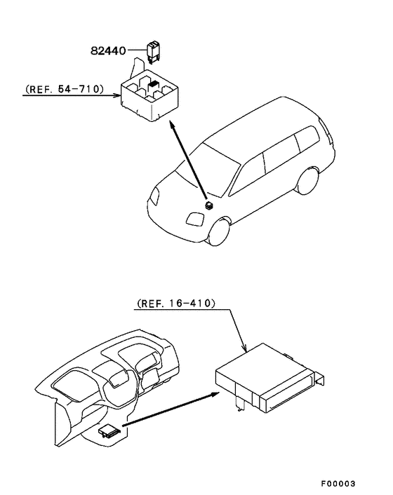 A/t electronic control