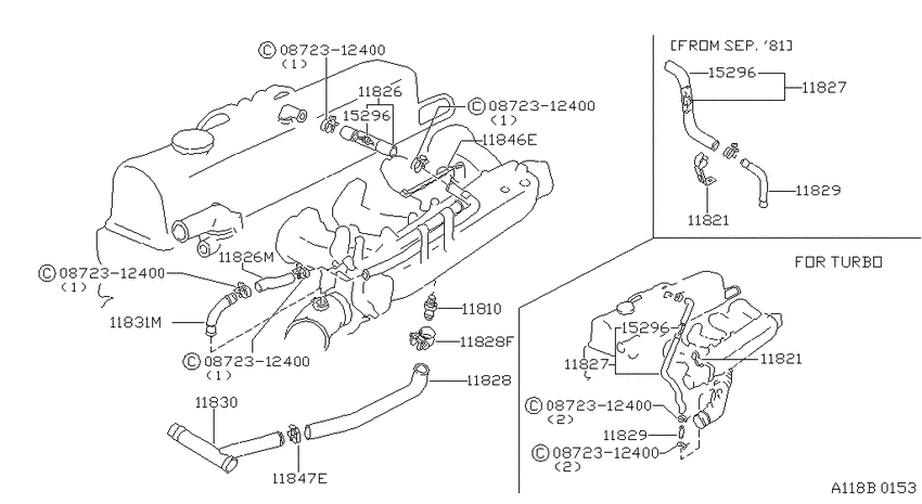 Crankcase ventilation