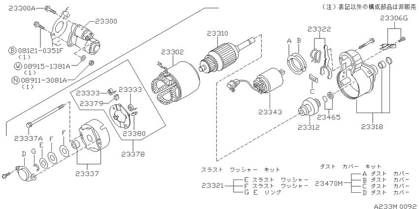Starter motor