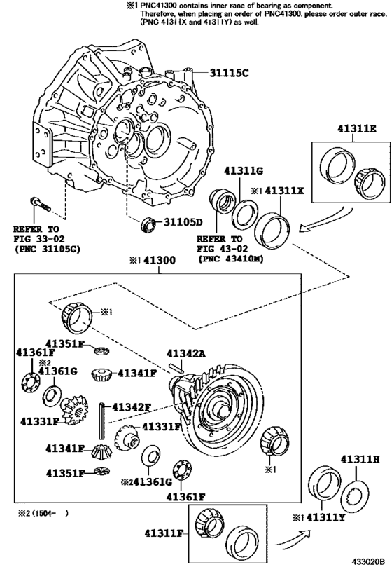 Front Axle Housing & Differential