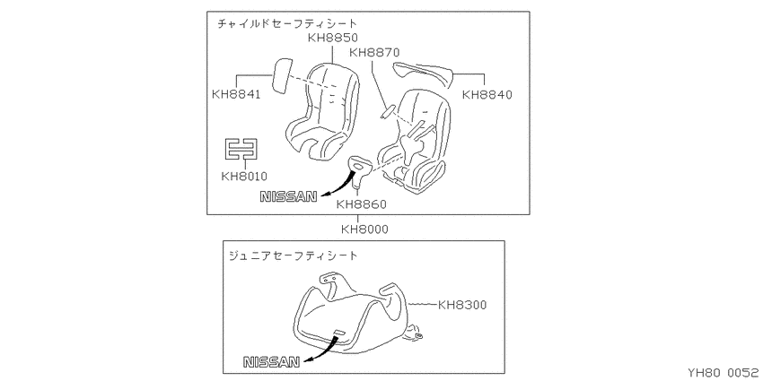 ﾁｬｲﾙﾄﾞｼｰﾄ