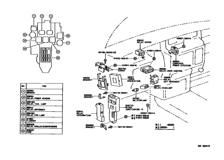 Switch & Relay & Computer