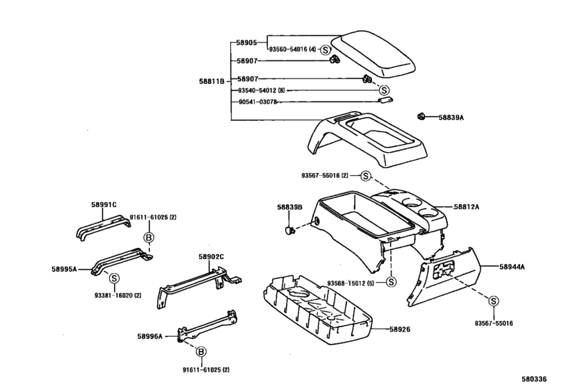 Console Box & Bracket
