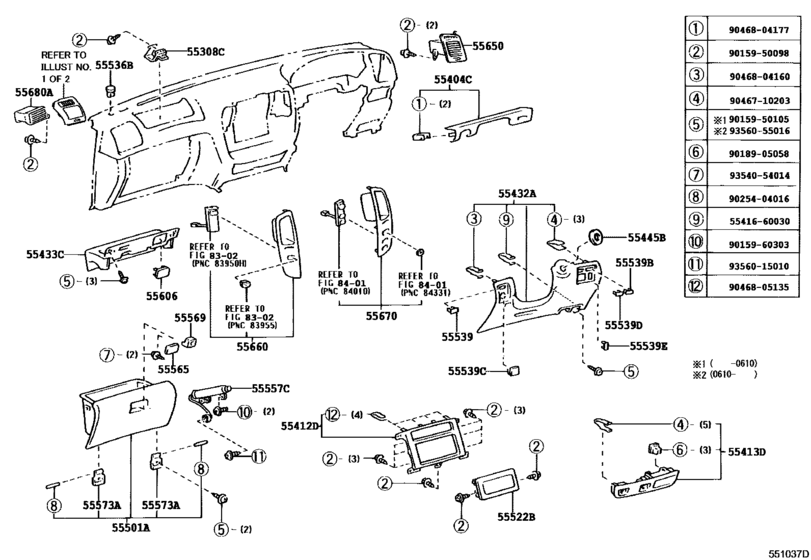 Instrument Panel & Glove Compartment