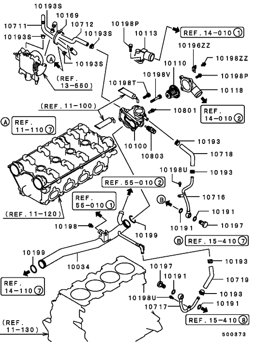 Water pipe & thermostat