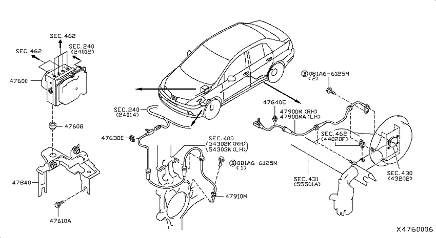 Anti skid control