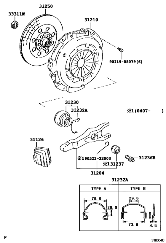Clutch & Release Fork