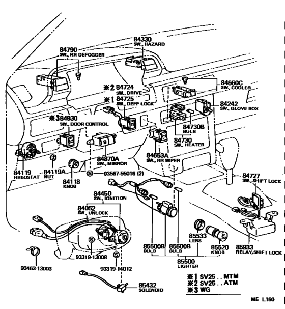 Switch & Relay & Computer